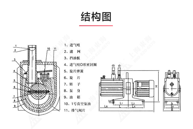 2XZ-B型旋片式真空泵_03.jpg